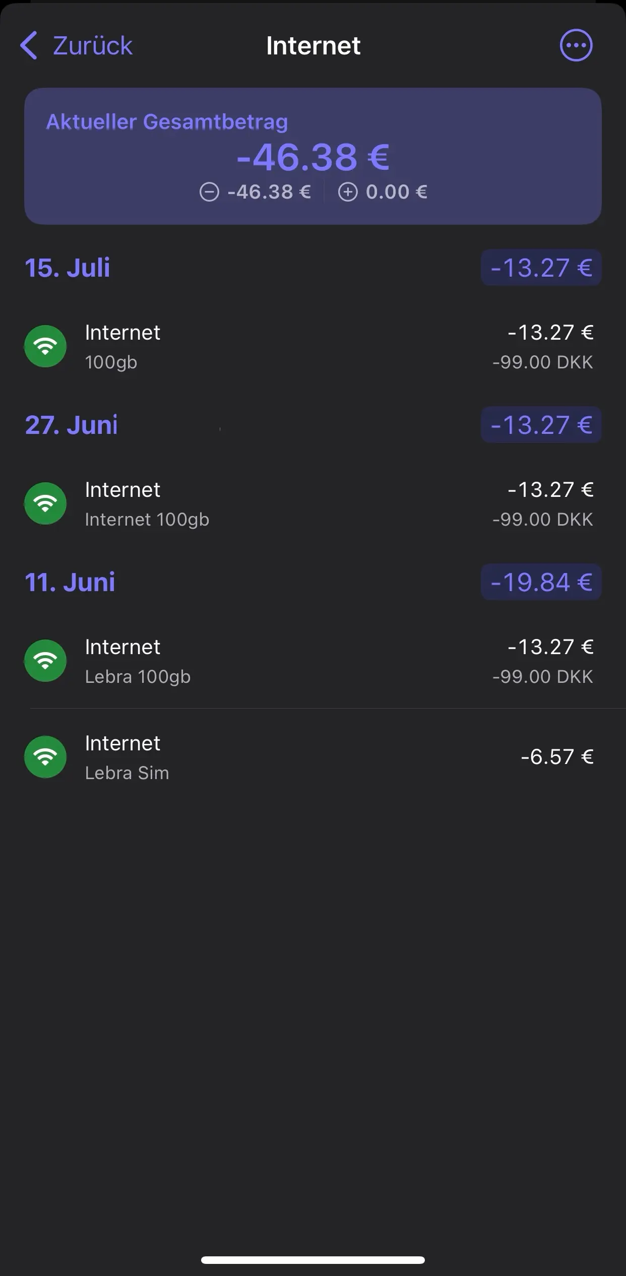 Internet Dänemark Wohnmobil – SIM-Karte 100 GB Pakete