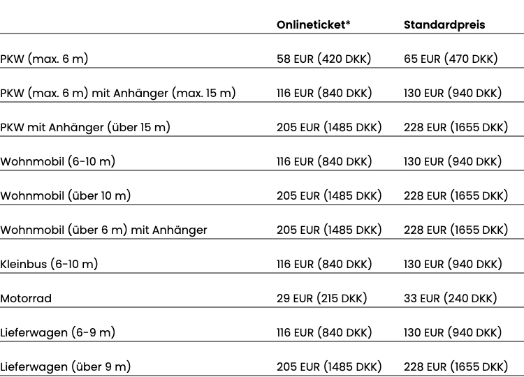 Öresundbrücke Preistabelle 2026 — offizielle Preise von oresundsbron.com