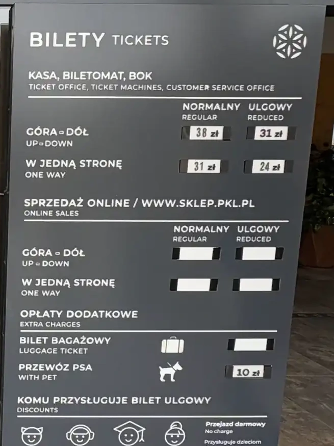 Preistafel der Gubałówka-Standseilbahn in Zakopane mit Ticketpreisen und dem Hundeticket für 10 Złoty