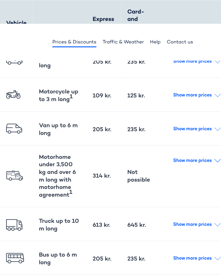 Offizielle Preistabelle der Storebælt-Brücke 2026 von storebaelt.dk